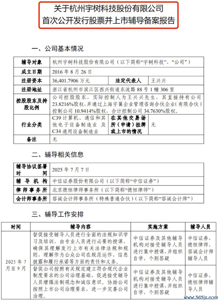 对于杭州宇树科技股份有限公司初次公设备行股票并上市引导备案阐明截图